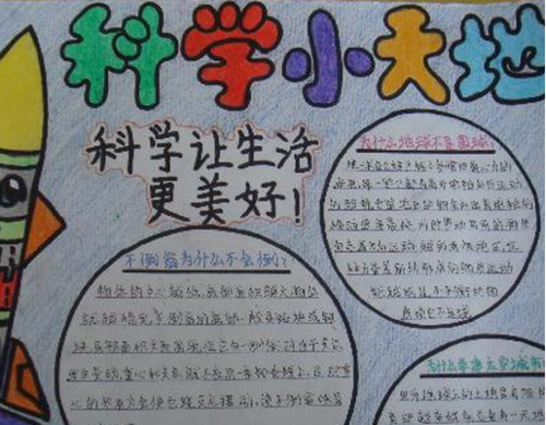 科技节主题手抄报内容