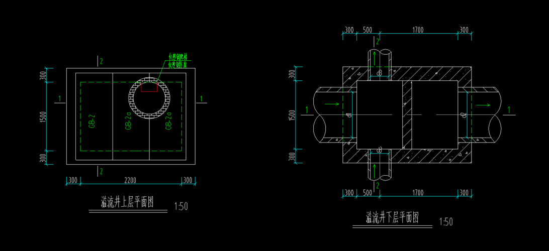 请问溢流井和截流井的区别和图片