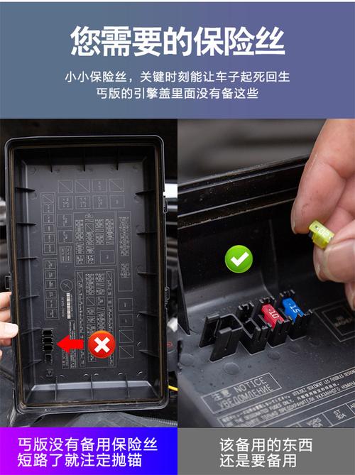 适用于兰德酷路泽陆巡lc200改装保险丝普拉多2700 霸道改装保险丝