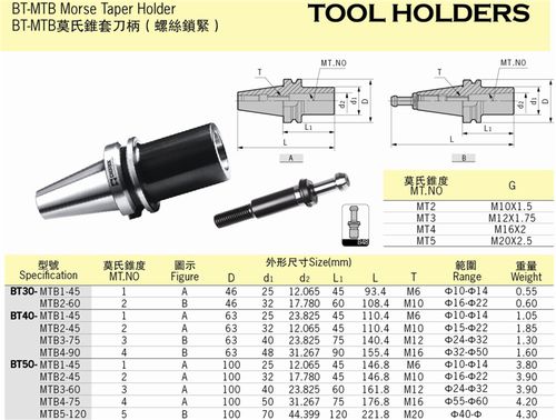 洛米斯莫氏锥套刀柄数控刀具莫氏锥度刀柄bt50-mtb1-45l/mtb2/3/4_双
