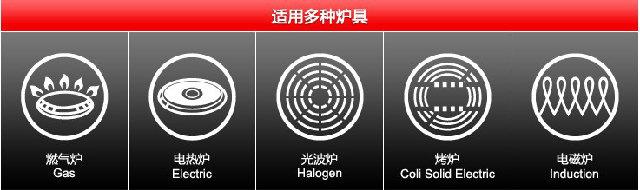 烹饪锅具电磁炉通用火锅 包邮德国不锈钢加厚复底汤锅炖锅泡面锅
