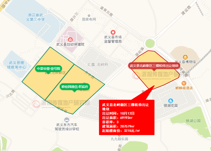 武义县北岭新区三棵松待出让地块地块指标表