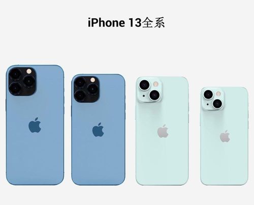 iphone13细节7个配色曝光全系1tb存储