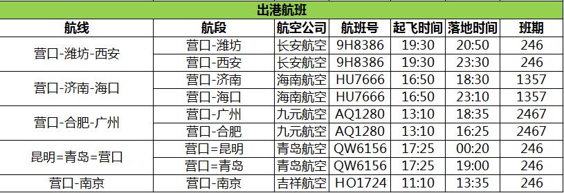 营口兰旗机场2020年夏航季航班时刻表来啦!