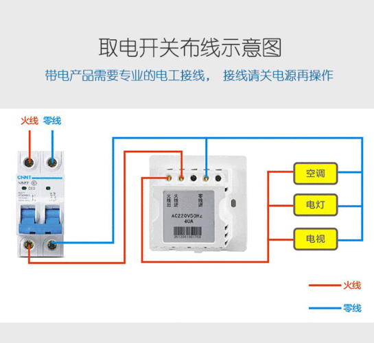 插卡取电开关lh-qd-te/m1-301白 - 深圳市绿华电子