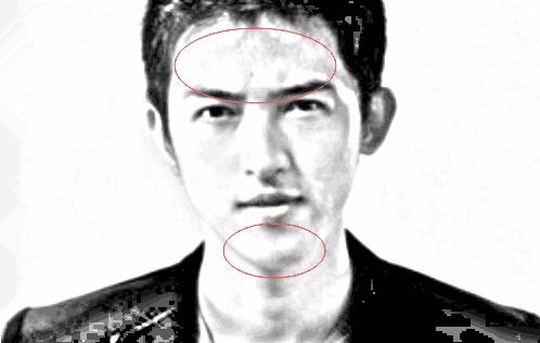 四种适合创业的面相,目光长远,头脑发达日后定能成功!