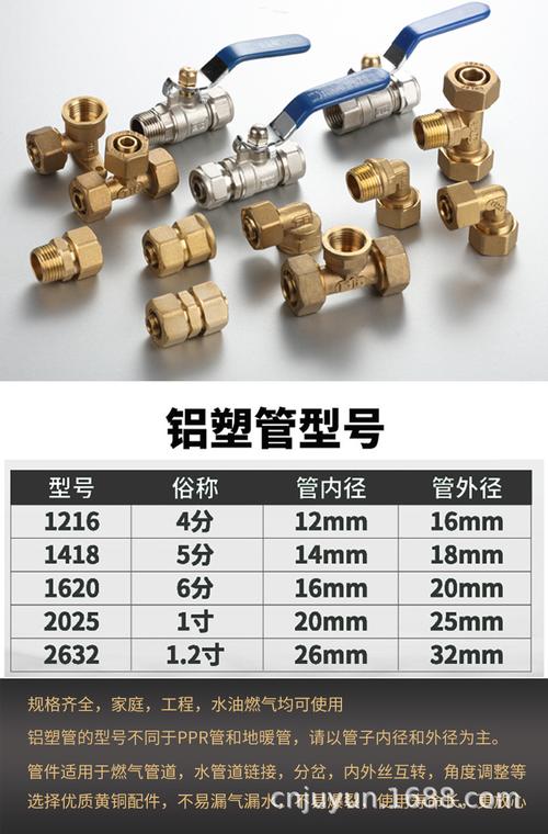 巨运厂家直销铝塑复合管材管件铝塑管铜管件 l16*1/2m