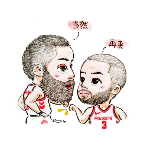 nba漫画肖像系列 · 哈登 保罗