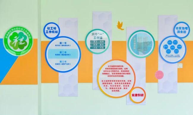 职业化专业化精准化服务居民据了解,目前社工站各项设施设备和人员已