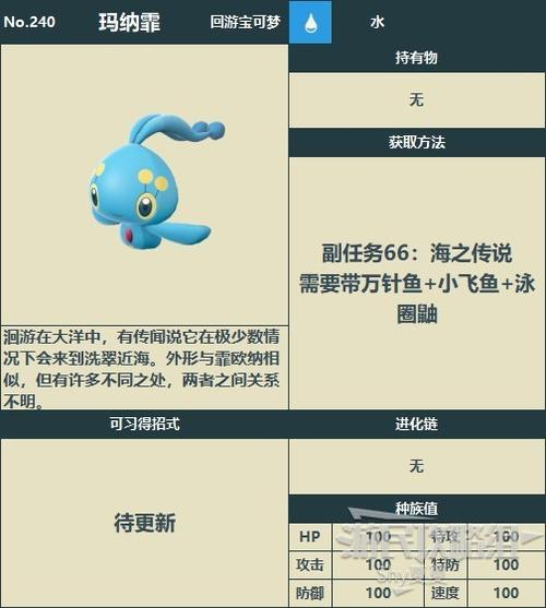 宝可梦阿尔宙斯洗翠图鉴全宝可梦分布与数据一览