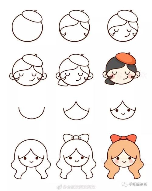 人物头像简笔画大全!老师,家长,孩子1分钟就能学会