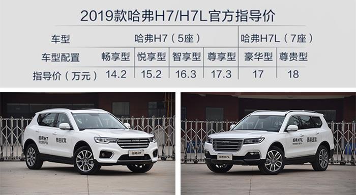 换装7速双离合变速箱,2019款哈弗h7/h7l售价14.2万起,怎么选?