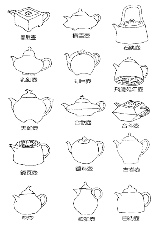 宜兴紫砂中,曼生十八式如此经典却许多