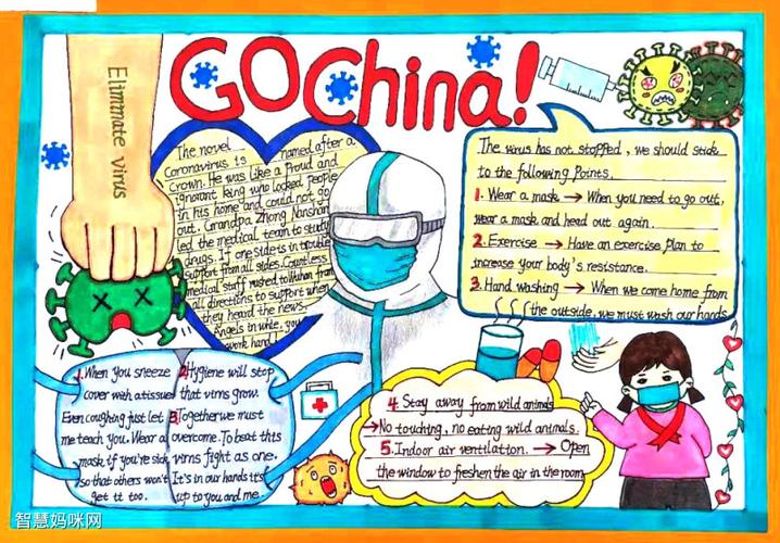 抗击疫情中国加油主题英语手抄报