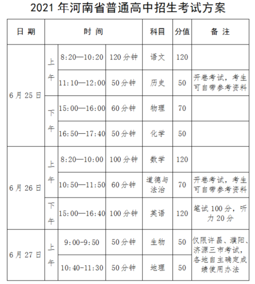 2021年河南中考具体科目时间2021年河南中考科目时间安排