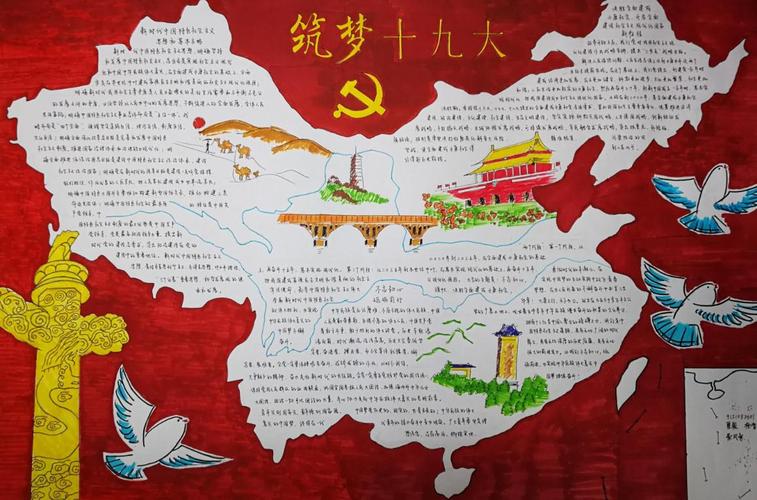 2019同心共筑中国梦手抄报内容-腾飞中国梦