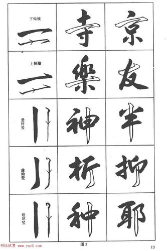 卢定山书法字帖《行书入门字谱》