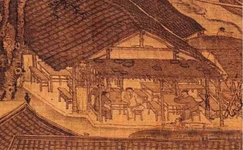 清明上河图中的茶肆