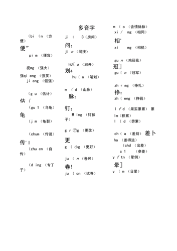 2019~2020学年部编版五年级上册语文生字词及多音字汇总.docx 16页