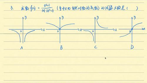 对数函数的图像和单调性