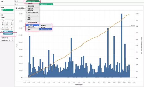 如何用matlab将频率分布直方图和累计_[tableau]使用tableau做帕累托