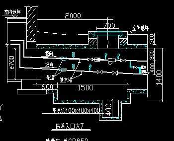 供热系统入口大样图