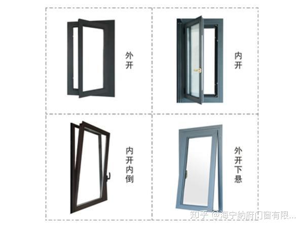 【你知道吗】平开窗,内开内倒,外开下悬窗都有什么优缺点?