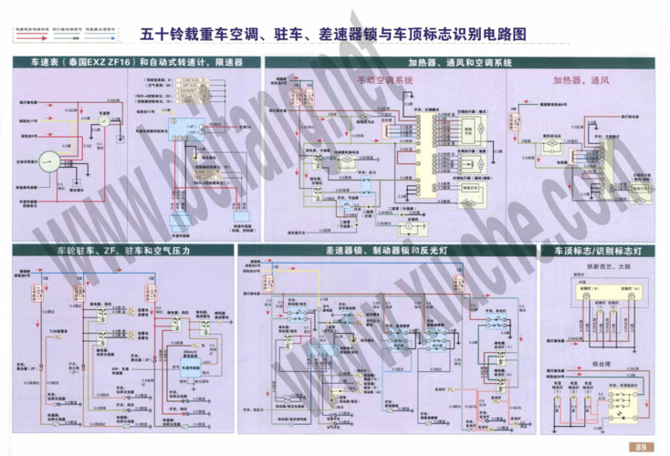 五十铃载重车全车电路图