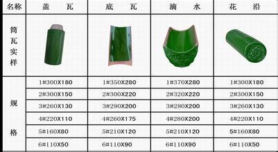 古建中常用的盖瓦,底瓦,滴水,花沿