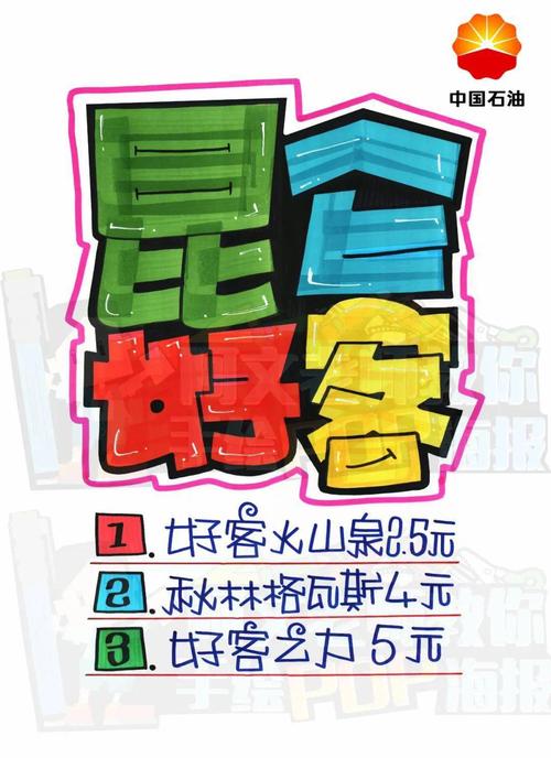 各行各业工作所需,手绘pop海报爱好者,字体爱好者,手帐爱好者,思维导