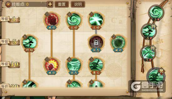 航海王燃烧意志索隆怎么加点航海王燃烧意志索隆加点攻略详解