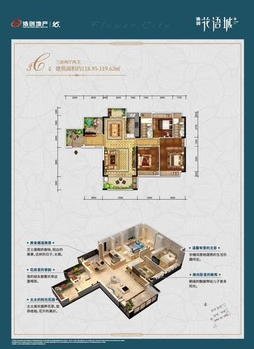 河源浩创花语城户型好吗?浩创花语城在售户型图