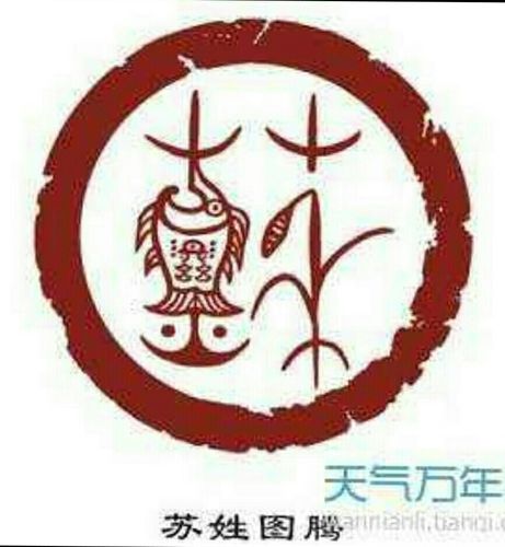 青岛姜山苏姓宗亲昆山寻亲记