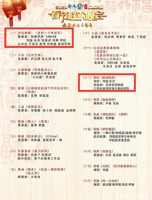江苏卫视春晚节目单