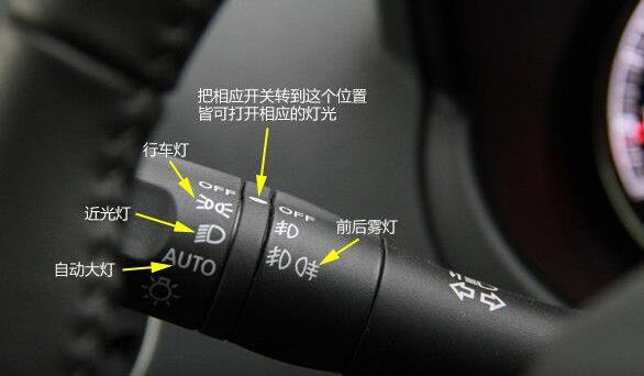 再把按钮向下扭到后雾灯的位置,即同时开启了前后雾灯