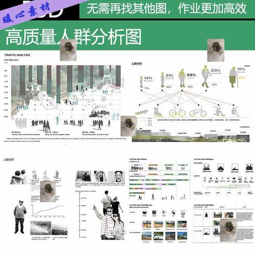 园林景观 人群分析图素材psd素材 设计前期景观竞赛风效果图