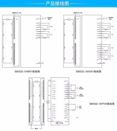 plc模块6es7 332-5hd01/5hf00-0ab0模拟量输出模块兼容 西门子plc_7折