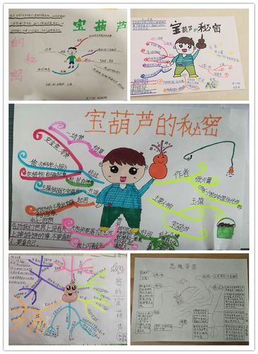 星星悦读|2016级一班《宝葫芦的秘密》整本书阅读