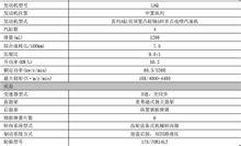 五菱荣光小卡参数配置