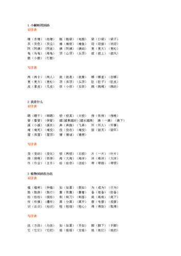 部编版二年级上册生字组词.doc 11页