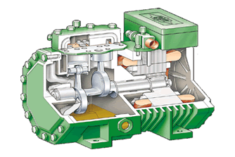 比泽尔新系列紧凑型压缩机