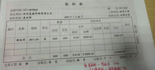 收料单属于一次自制原始凭证.