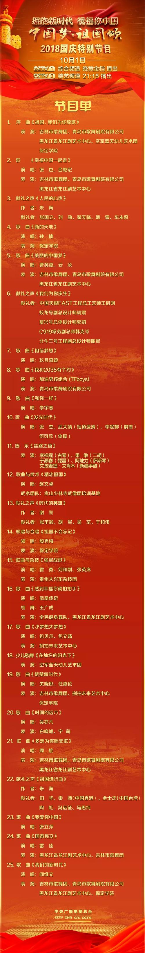 讴歌新时代 抒写祖国颂