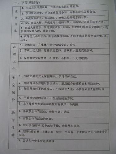 幼儿园各活动区域目标