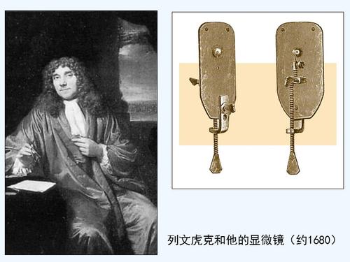 显微镜的历史