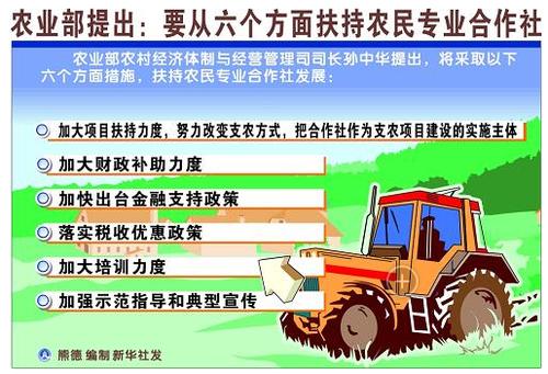 新型的农民专业合作社是什么性质