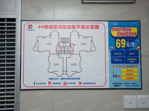 2.小区介绍中与距离相关的数据均来源于百度地图.