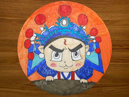 西庚教育(儿童画作品)