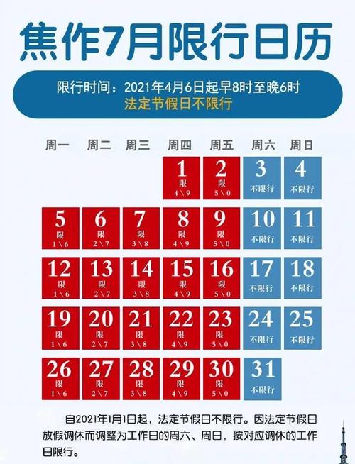2021河南焦作7月限行限号通知