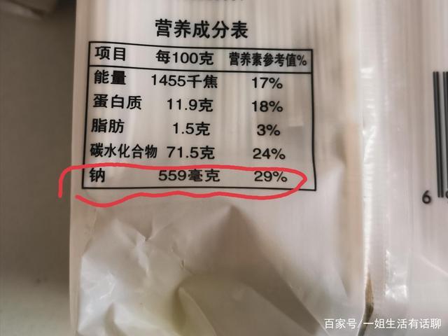 挂面营养成分表